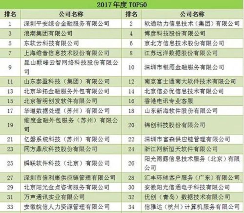 聚合支付：让生活更便捷的数字工具