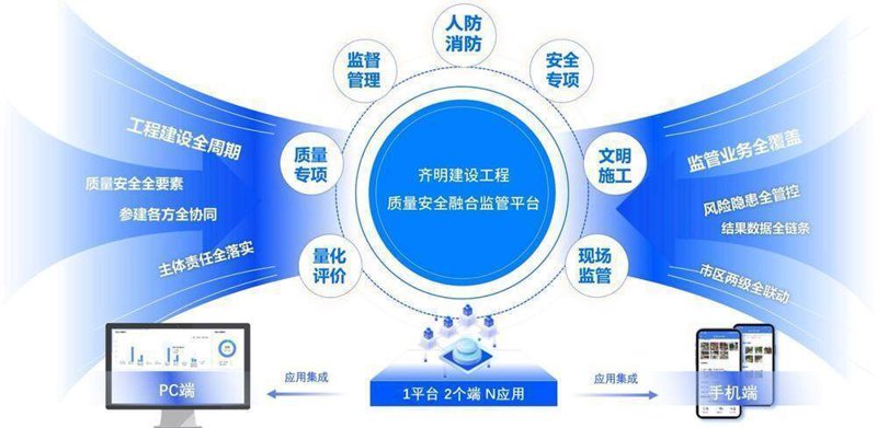聚合支付：改变现代商业的支付方式