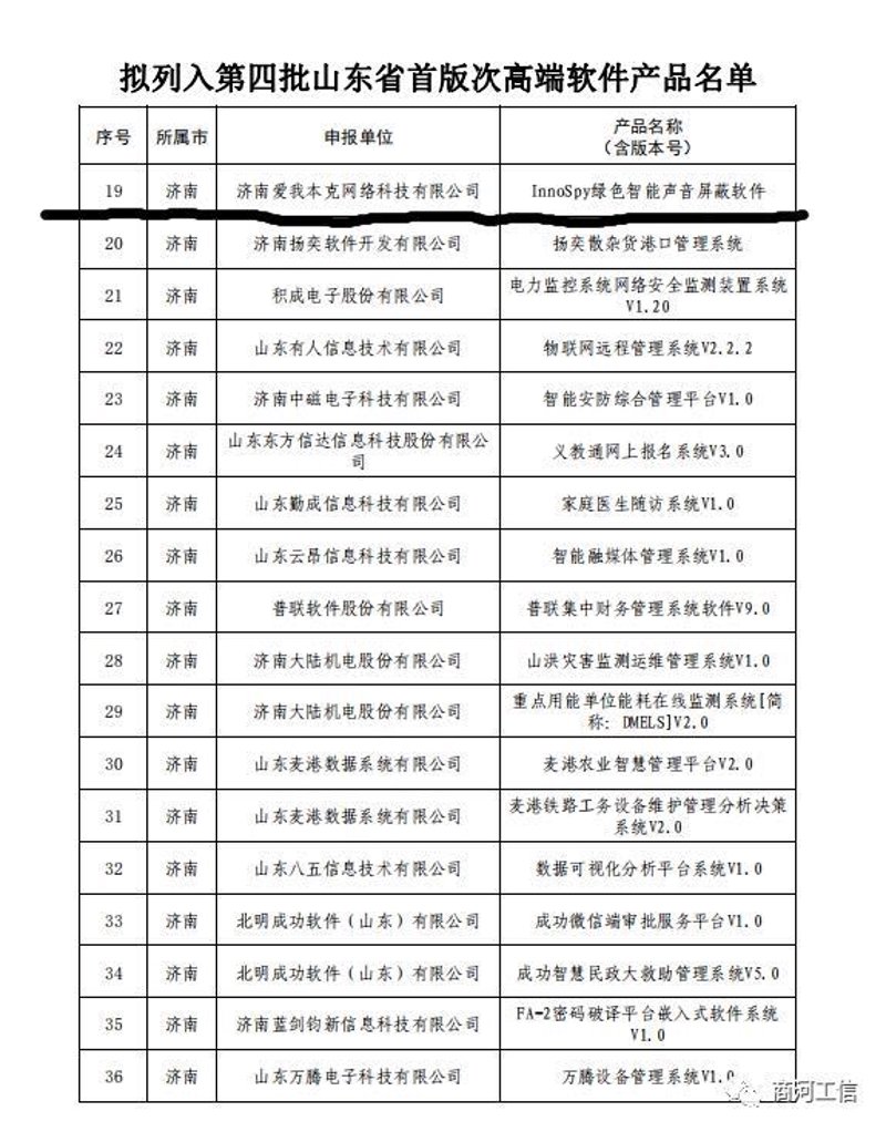 山东软件开发行业动态：从传统产业到数字化转型