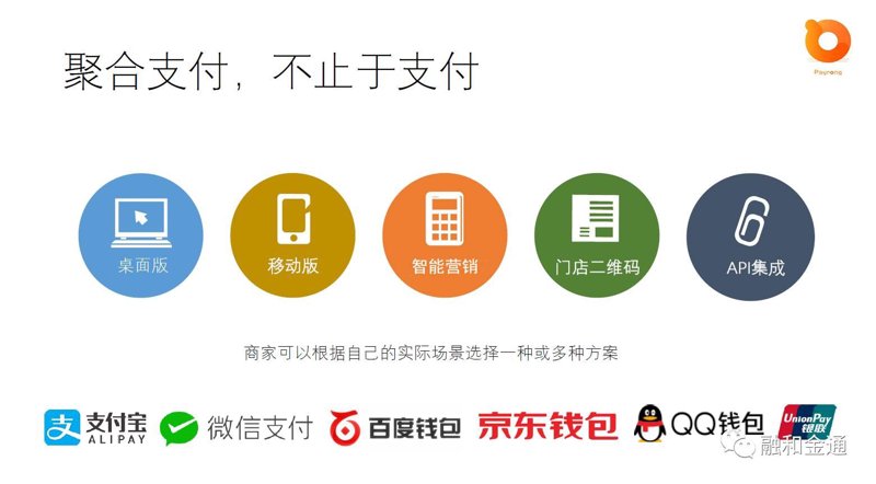 商户收款系统