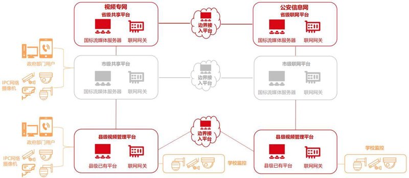 如何明智选购聚合支付解决方案？