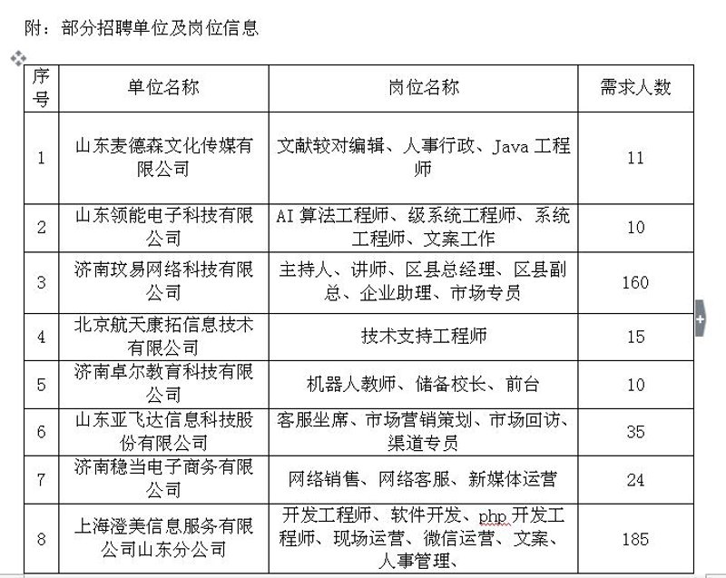 金融软件外包：助力金融机构高效转型